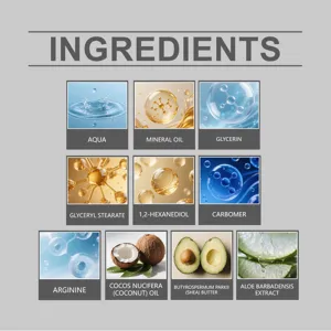 Ingredient detail infographic of men beard care agent showing natural plant extracts and formulas.
