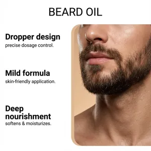 Close-up detail shot of beard oil application with dropper design and deep nourishing formula.