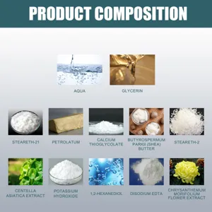Tableau de détail des ingrédients actifs de la crème dépilatoire pour hommes avec extraits.