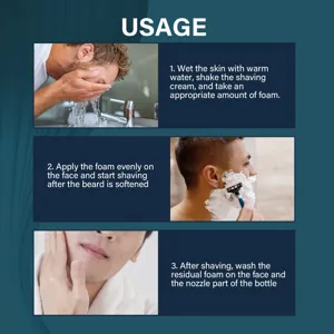 Step-by-step usage guide for men's shaving foam, ensuring a smooth and clean shave experience.