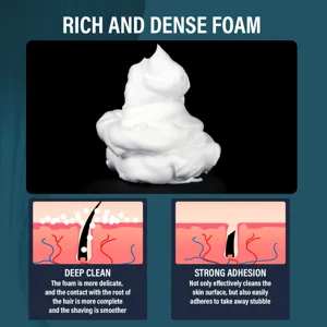 Detail view showing rich and dense foam, deep cleansing and strong adhesion for shaving care.