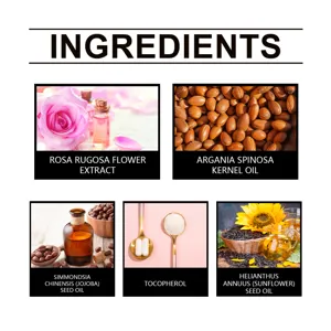 Natural plant extract ingredients detail infographic for refreshing women fragrance perfume.