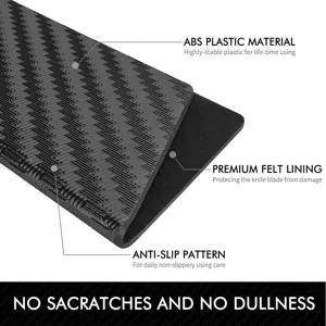 Portable plastic knife sheath detail, ABS material with soft felt lining and anti-slip pattern.