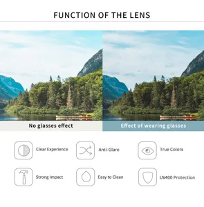 Vue détaillée des verres de lunettes de soleil UV400, anti-reflets et haute résistance.