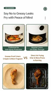 Airfryer Backpapier Einweg 50 Stuck Antihaft Olbestandig Runde Backpapier Matten.