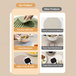 Durable silicone heat-resistant mat for hot dishes, bowls, and pots, non-slip kitchen tableware protector.