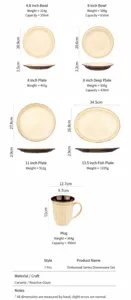 Set di stoviglie in ceramica vintage, piatti intagliati retro per la cucina di casa.