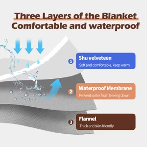 Detailed view of the 3-layer waterproof pet blanket with flannel and warm sherpa velvet.