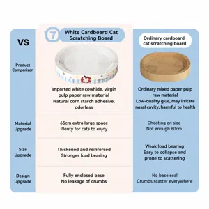 Durable round cat scratcher board with enclosed base, wear-resistant paper material for pets.