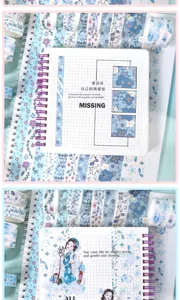 Blue floral washi tape set detail, decorative adhesive masking tape for journaling and DIY crafts.