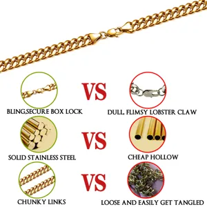 Detail view of durable stainless steel Cuban chain featuring secure box lock and solid links.