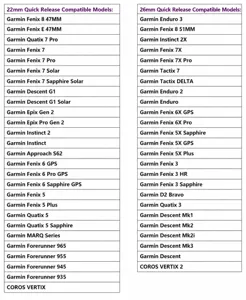 Compatible replacement silicone watch band model compatibility reference chart detailing sizes.