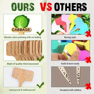 Wooden plant labels markers, durable basswood garden tags with waterproof and mildewproof design.