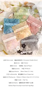 Detailed view of Encounter Garden series hollow paper material pack with delicate lace flat lay.