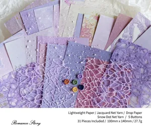 Detail view of mixed material journaling paper set, aesthetic vintage lace background decoration.