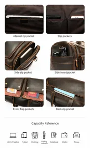 Detailed view of men's leather travel duffel bag showcasing multiple pockets and large storage capacity.