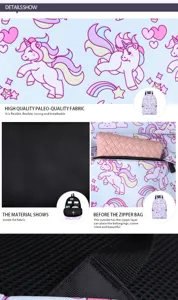 Detailansicht des Einhorn-Druckstoffs und der Reißverschlusstasche eines Schulrucksacks