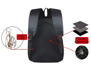 Detailansicht des atmungsaktiven 3-Lagen-Stoffs und der ergonomischen Rückenstütze am Rucksack
