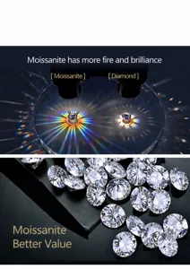 Vue macro détaillée comparant la dispersion du feu entre le moissanite et le diamant