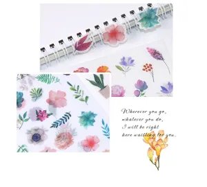 Detailed close-up view of colorful watercolor botanical washi stickers for creative journaling.