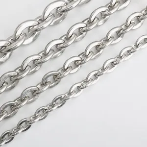Catena piatta in acciaio inossidabile per gioielli, larghezze multiple da 6mm a 11mm.