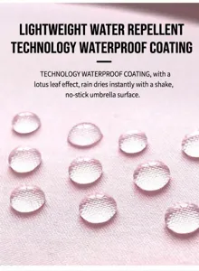 Water repellent umbrella fabric detail showing hydrophobic coating and water drops.