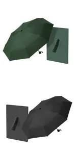 Detailed view of the ultra-light 5-fold mini capsule umbrella, UV protection and sunshade.