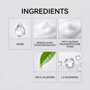 Graphique détaillé des ingrédients du nettoyant de cuisine montrant les composants actifs.
