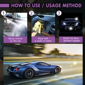 Gedetailleerd overzicht met de stapsgewijze gebruiksmethode voor de autocoating spray.
