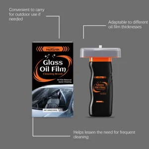 Detail shot of Homonth glass oil film cleaning brush with portable design and easy use.