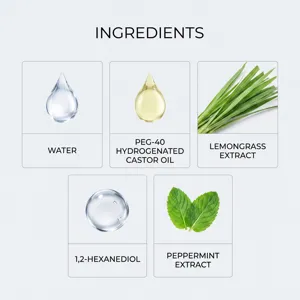 Detail infographic showing natural plant extracts and safe ingredients formula for pet spray.