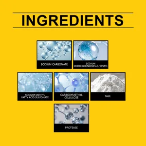 Pet hair dissolver detergent ingredient detail infographic showing active components.