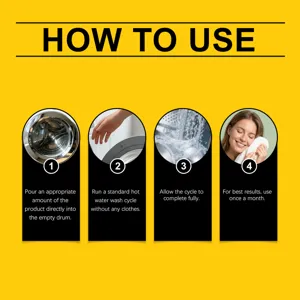 Detailed instruction graphic showing how to use the washing machine cleaner in four easy steps.