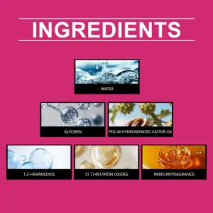 Grafico dettagliato degli ingredienti del profumo per auto con acqua e formula di fragranza.