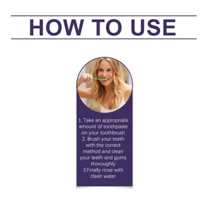 Guide étape par étape sur la façon d'utiliser correctement le dentifrice pour vos soins quotidiens.