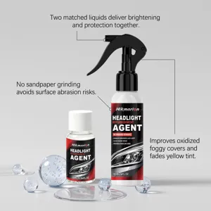Hikmarion koplamp restauratie set detail weergave, professionele auto polish en zorg.