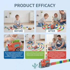 Electric domino train toy detail showcasing automatic laying, colorful blocks, and fun play.