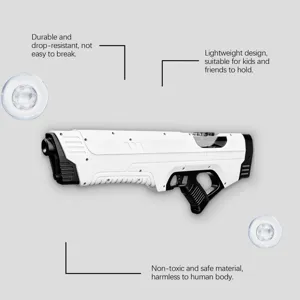 Electric water gun detail feature highlighting durable drop-resistant build and safe material.