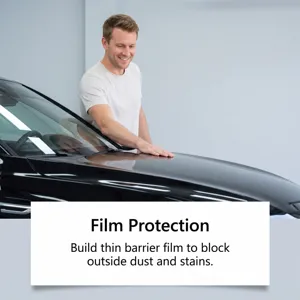 Detalles del revestimiento cerámico para auto, protección contra polvo y brillo.