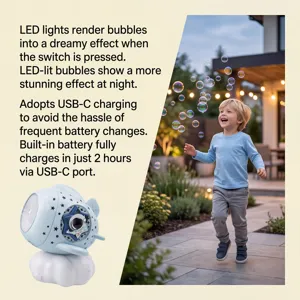 Elektrische vliegtuig bubbelmachine voor kinderen met LED licht en USB-C basis.