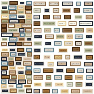Vintage English word stickers for luggage laptop skateboard decoration DIY crafts aesthetic.