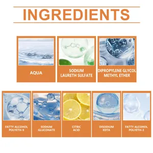 Graphique détaillé des ingrédients actifs du nettoyant de cuisine montrant la formule.
