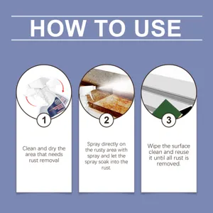 Guide d'utilisation étape par étape pour le spray antirouille efficace sur le métal.