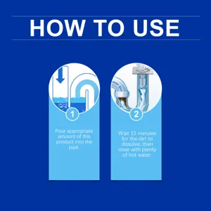 Detailed instruction graphic showing step-by-step usage of the pipe dredging cleaning agent.