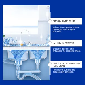 Detail view of active ingredients and working principle for kitchen sink drain cleaner powder.