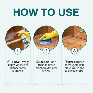 Detailed instruction guide showing spray cleaner application, scrubbing, and rinsing steps.