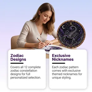 DIY set zodiakis technis me pearl art kai schedio asterismou gia doro spitiou kai diakosmisi.