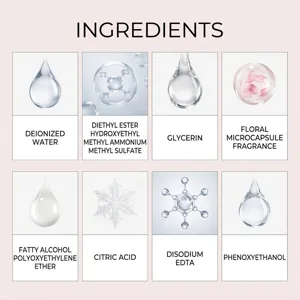 Infographie des ingrédients d'adoucissant parfumé affichant la formule et extraits.