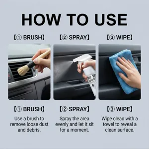 Multi-purpose surface cleaner kit instruction graphic with brush, spray bottle and towel.