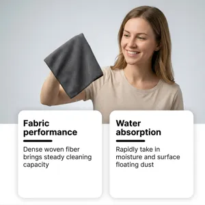 Thickened microfiber cleaning cloth detail showing dense woven fibers for rapid water absorption.